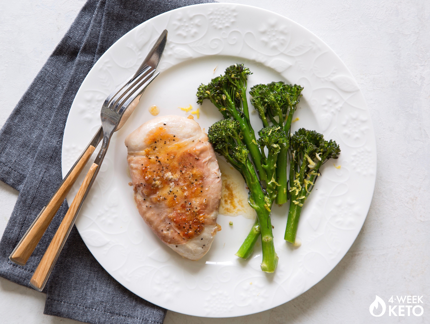 ProsciuttoWrapped Chicken